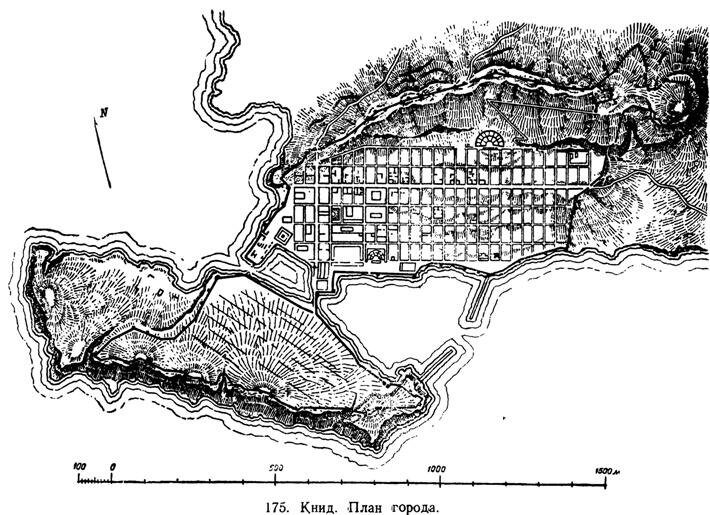 Система планировки городов. Милет гипподамова система. Древняя Греция город Книд план. Гипподамова система планировки городов. Гипподамова система Греция.