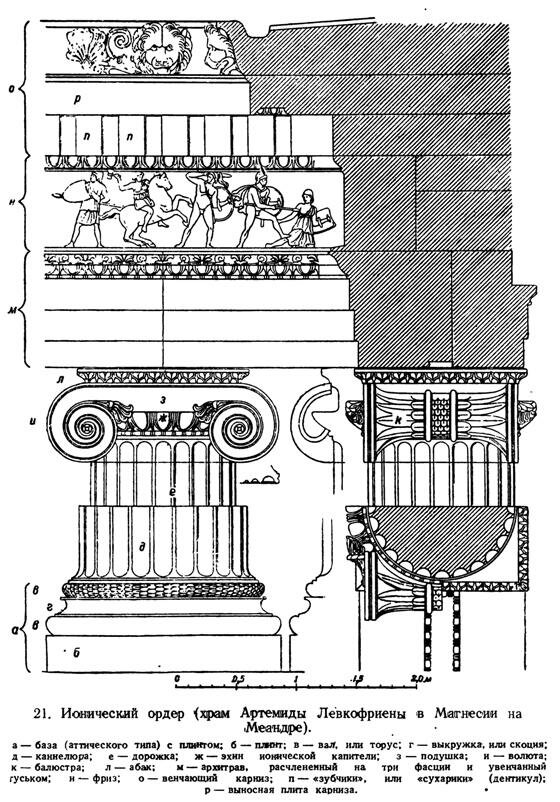 Рис. 21