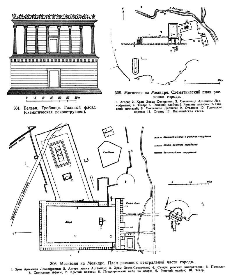 Рис. 304-306