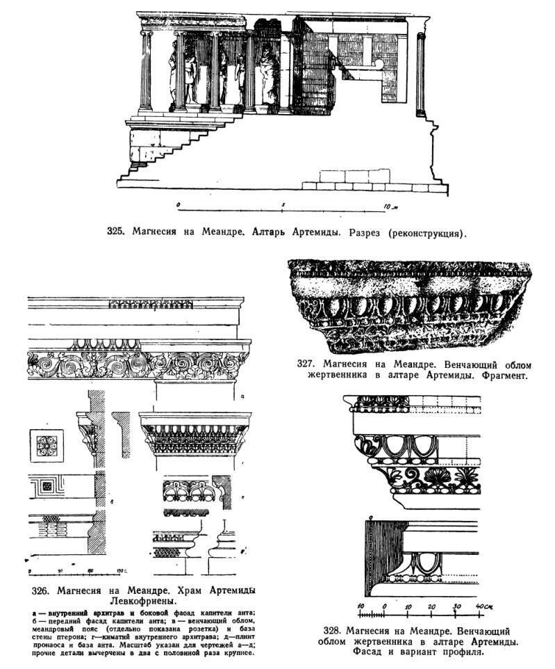 Рис. 325-328