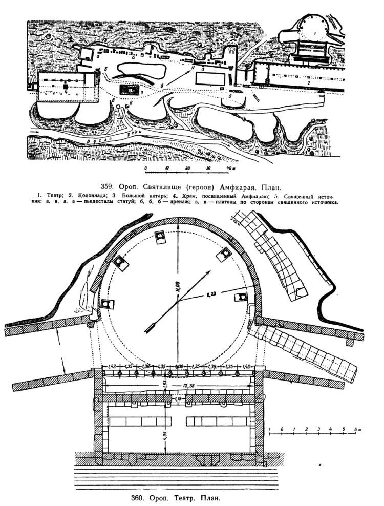 Рис. 359-360